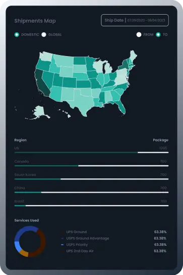 Shipments Map Graphic