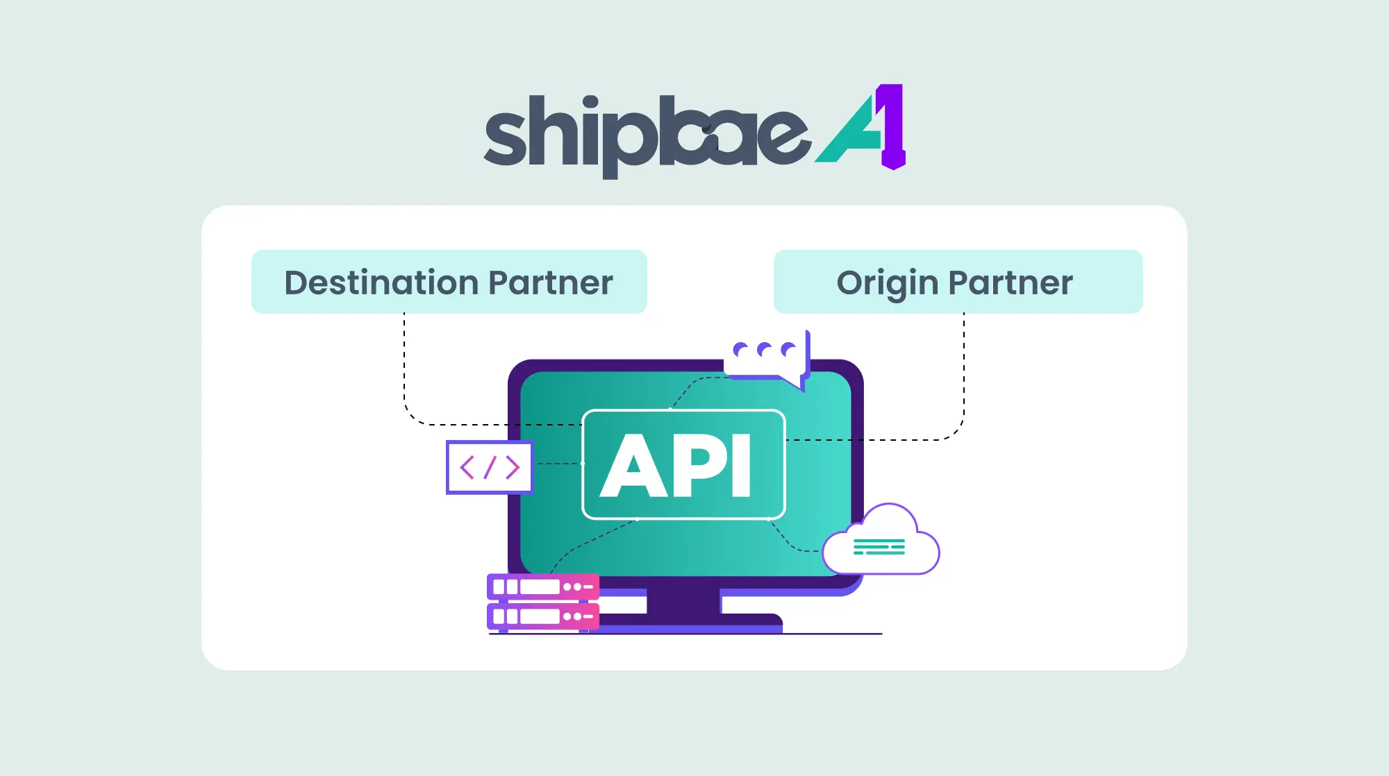 A1 public API for Partners Graphic