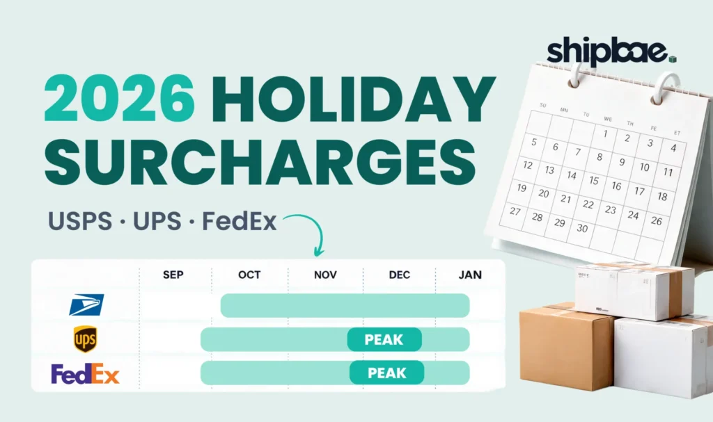 Temporary Price Adjustments  - Blog